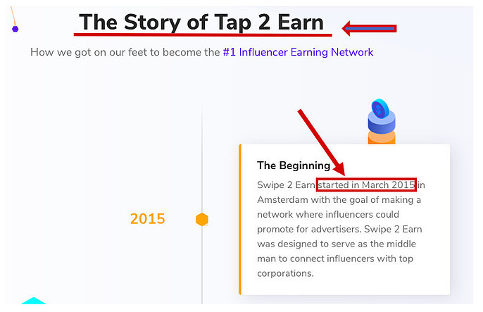 Is Swipe2Earn Legit - What You Need To Know