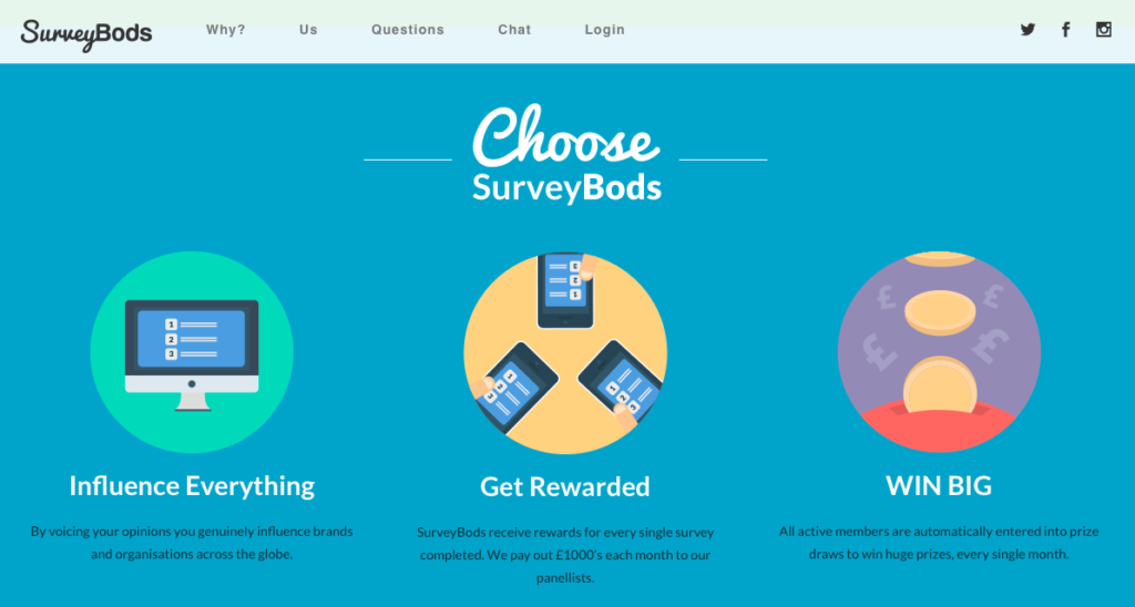 SurveyBods Review - Can You Really Make Money With This?