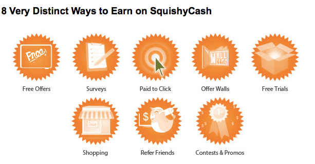 Squishy Cash Review - What You Need To Know