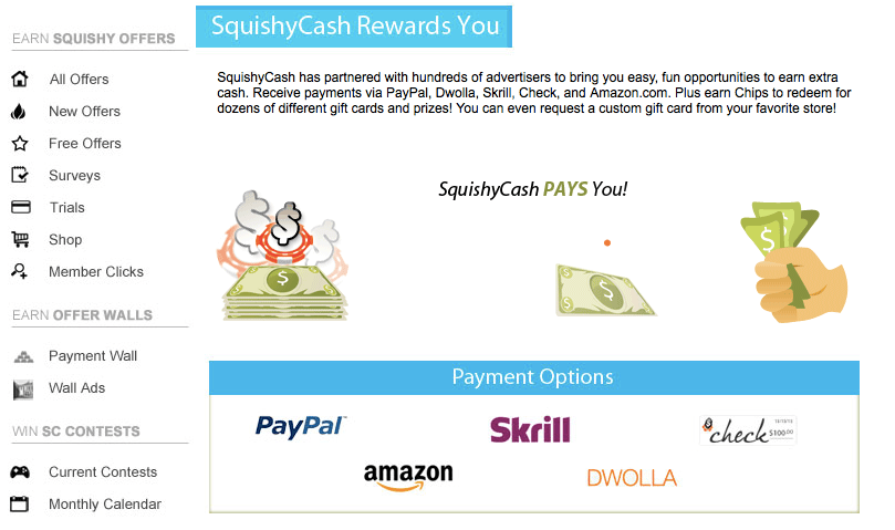 Squishy Cash Review - Is This Legit Or a Squishy Opportunity?