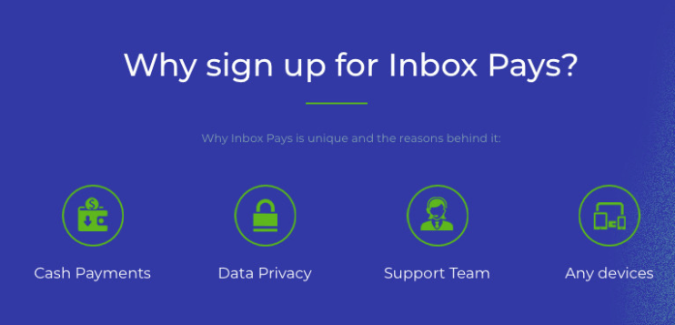 What Is InboxPays Surveys - Does This Pay Great Money?